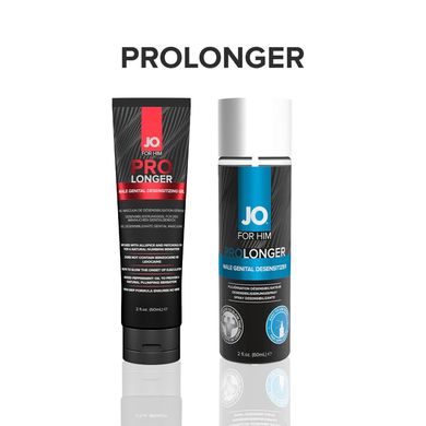 Пролонгувальний спрей System JO Prolonger Spray with Benzocaine (60 мл) не містить мінеральних масел SO1832 фото