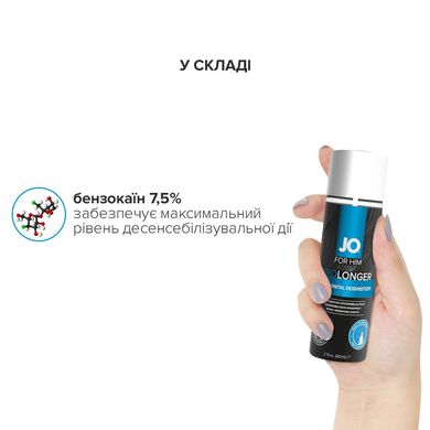 Пролонгувальний спрей System JO Prolonger Spray with Benzocaine (60 мл) не містить мінеральних масел SO1832 фото