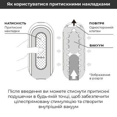 Набір мастурбатора із нагрівачем Tenga Flip Zero Red + Flip Warmer SO4720 фото